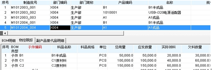 ERP物控管理功能應(yīng)用