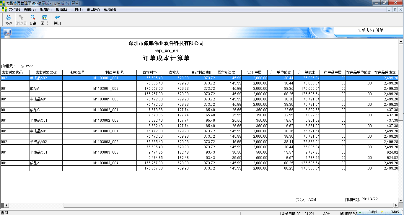 傲鵬ERP管理系統(tǒng)成本核算應用