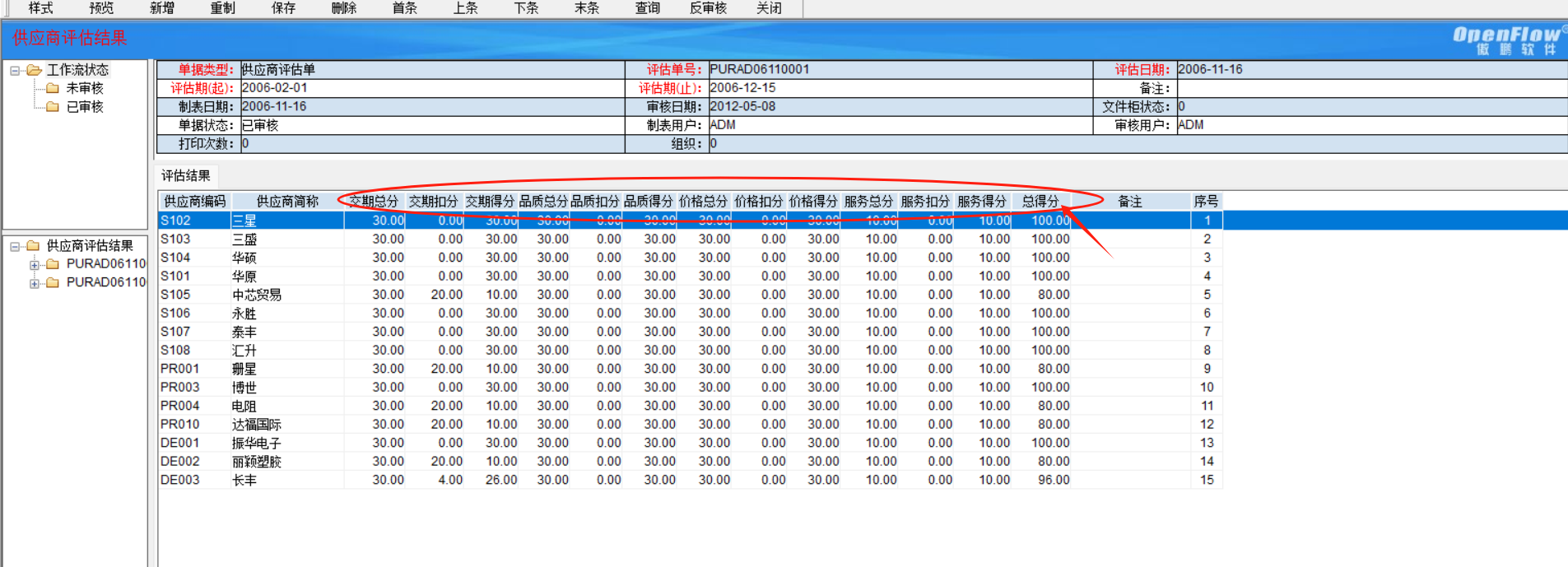 深圳傲鵬ERP采購管理